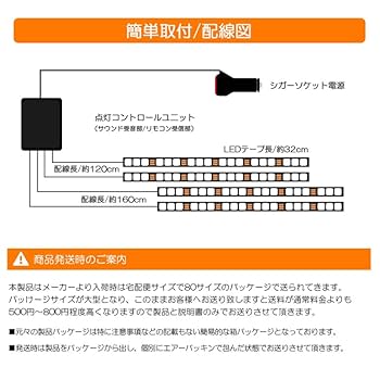 Amazon | ステップワゴン スパーダ含む RP1/RP2/RP3/RP4/RP5